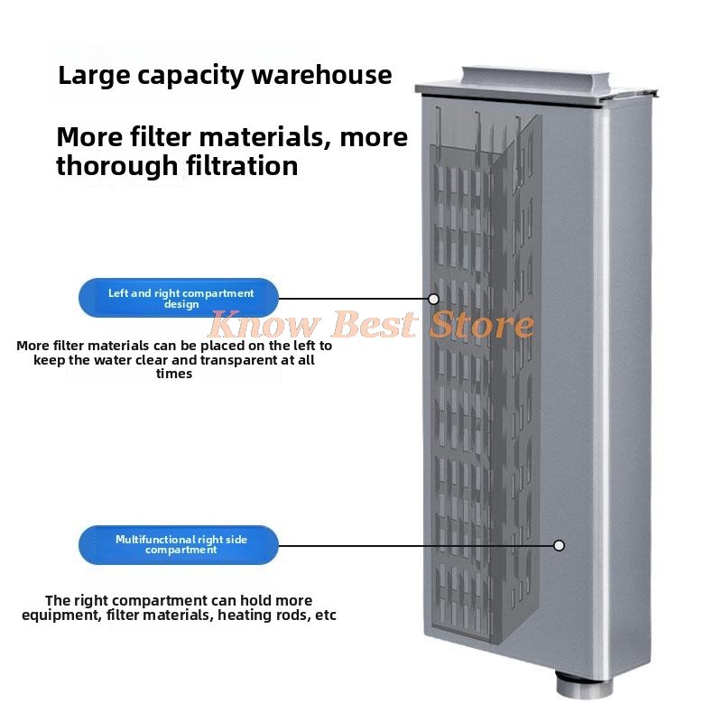 Module de compartiment filtran - Aquarium Xilong avis et prix